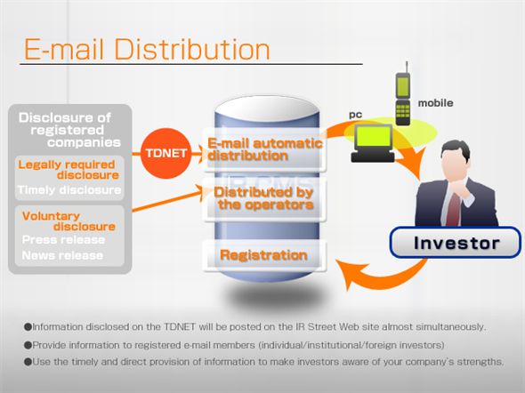 E-mail Distribution