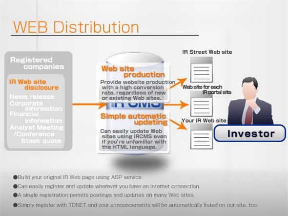 WEB Distribution