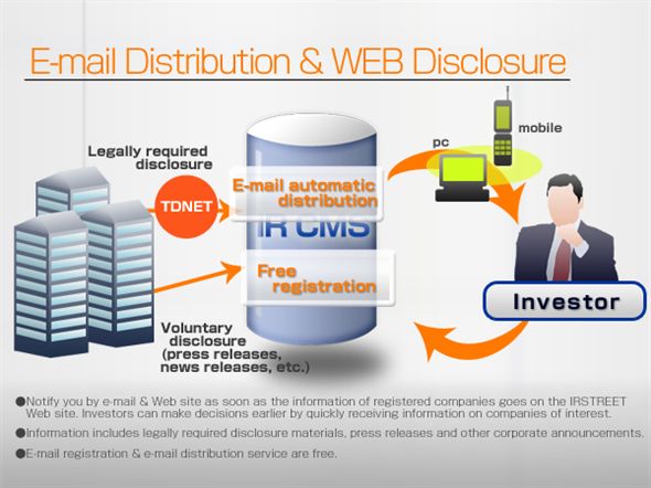 E-mail Distribution & WEB Disclosure